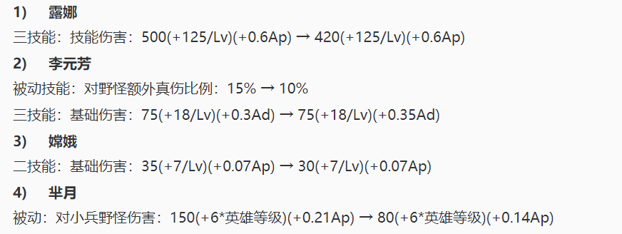 王者荣耀4.8更新：S23赛季开启，新增两件法装，法师崛起