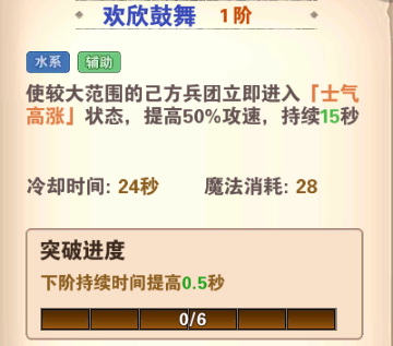 《魔法门之英雄无敌：战争纪元》英雄介绍系列（一）