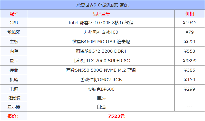 最新版的魔兽世界9.0暗影国度需要什么样的电脑配置？