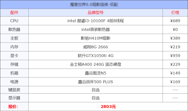 最新版的魔兽世界9.0暗影国度需要什么样的电脑配置？