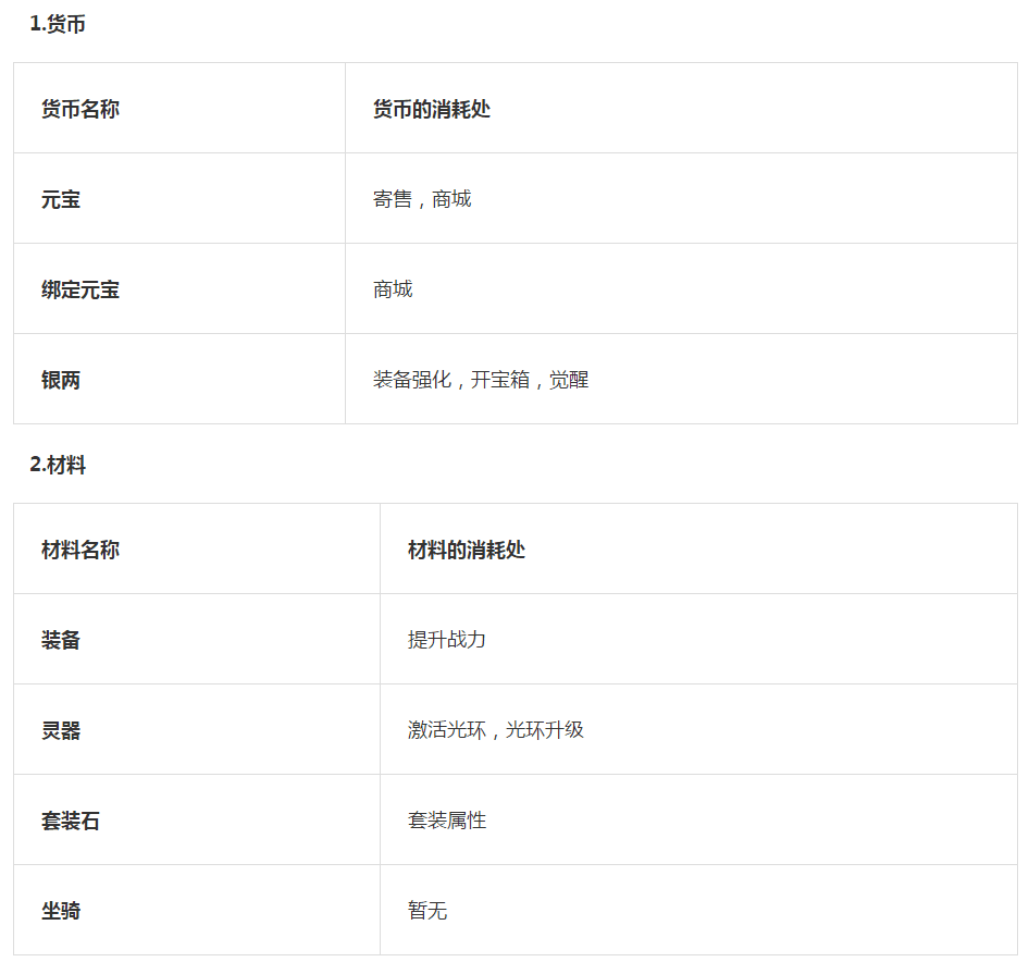 我在江湖手游评测报告：让玩家身临其境般感受策马逍遥的侠义江湖