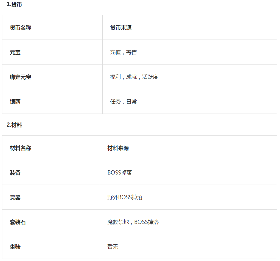 我在江湖手游评测报告：让玩家身临其境般感受策马逍遥的侠义江湖