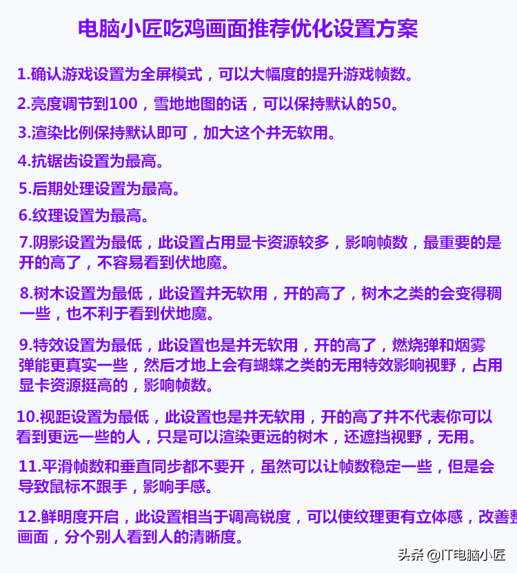 小白吃鸡电脑配置，绝地求生画面优化教程，详细解析，电脑小匠