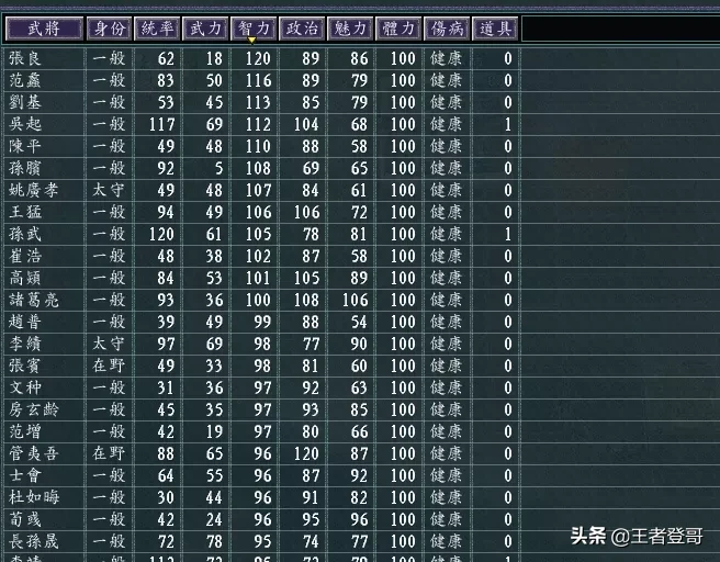 三国志11最好玩的mod血色衣冠