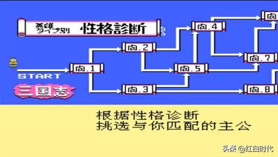 霸王大陆：红白机时代三国SLG无出其右者