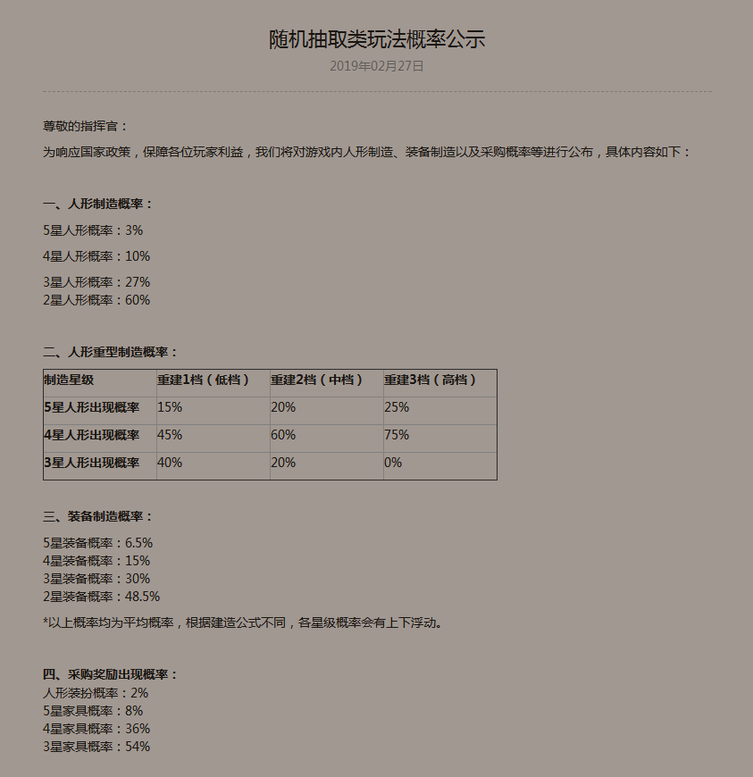 回顾《少女前线》今年的争议，我们能吸取到些什么教训？