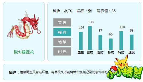 《小小精灵》最强暴鲤龙觉醒三大战斗形态