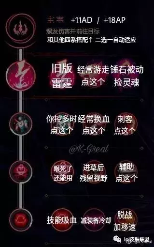 LOL新版符文天赋配置大全，只能帮你们到这里！