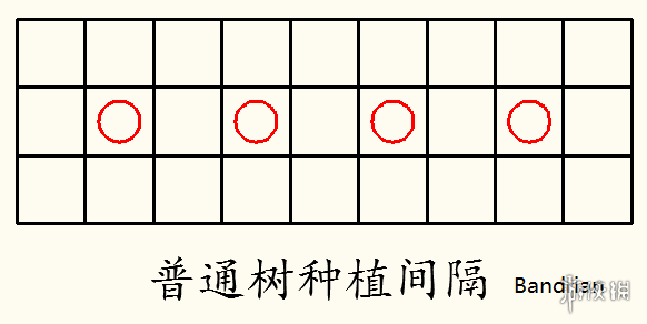 《星露谷物语》温室种植图文指南