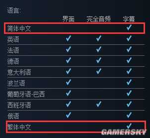 Steam版《生化危机6》增加中文 发售5年好评依旧