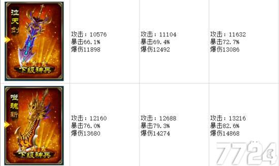 绝世神功h5各等级神兵详细属性分享