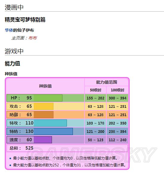 《口袋妖怪日月》孵蛋攻略教程 孵蛋种族值与技能努力值攻略