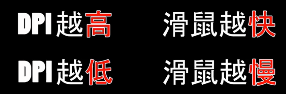 CSGO快速进阶 寻找合适自己的鼠标灵敏度