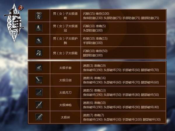 全新重制《千年3》太极公子再现江湖