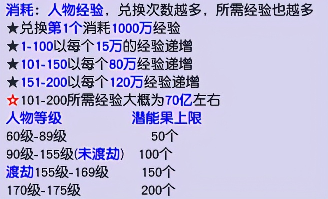 梦幻西游固伤调号十一大方向（精讲数据版本）