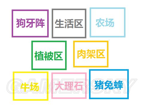 《饥荒》实用及豪华基地建设图文攻略 饥荒建家布局攻略