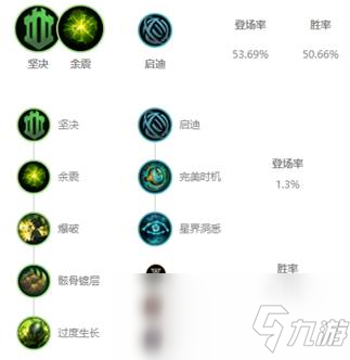 《LOL》10.4辅助泰坦怎么玩 10.4辅助泰坦天赋出装介绍