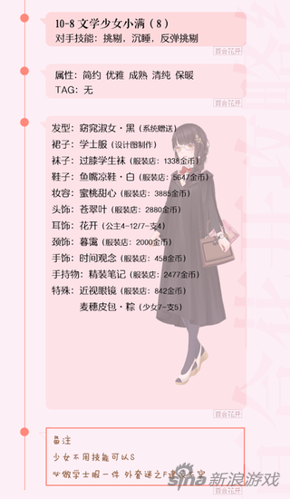 奇迹暖暖第十章少女级S级攻略 适用平民新手