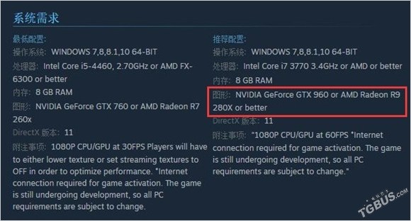 《生化危机7》配置升级 GTX1060带你体验恐怖氛围