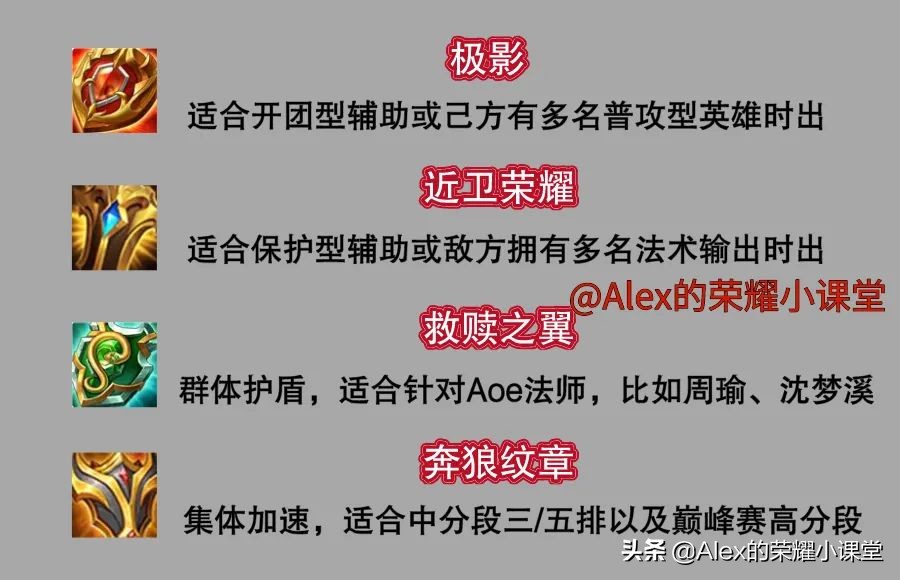 S23赛季全辅助出装、铭文搭配，教你根据场上局势挑选辅助装