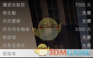 《侠盗猎车5》线上模式办公室功能详细介绍