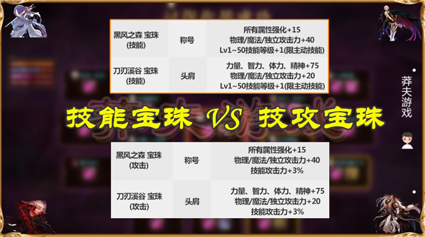 DNF：红眼换3%技攻宝珠吗？旭旭宝宝给出答案，能换但没必要