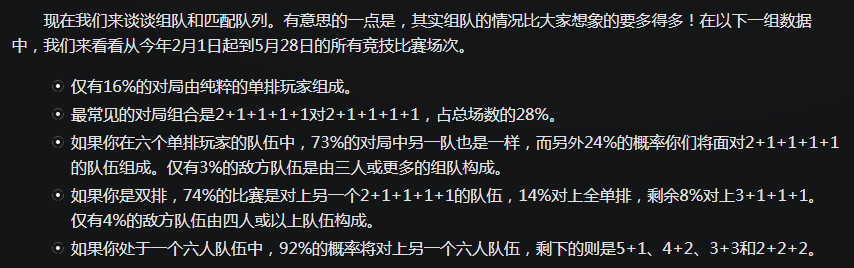 秒排的感觉怎么样？浅谈OW的匹配与组队机制