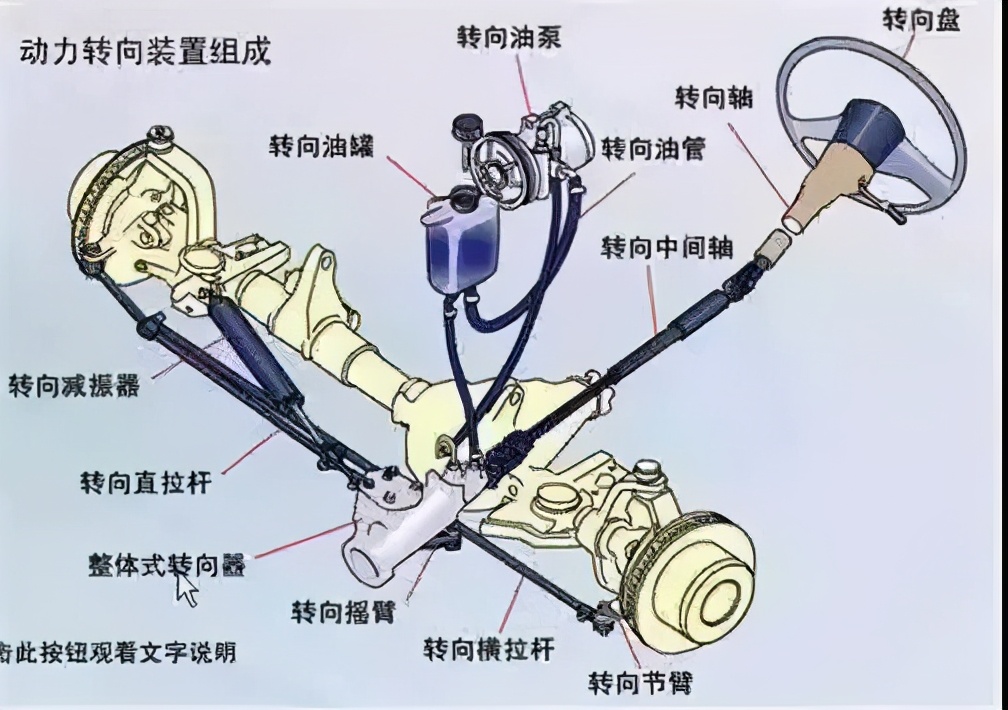 没有驾照别去玩《欧洲卡车模拟2》