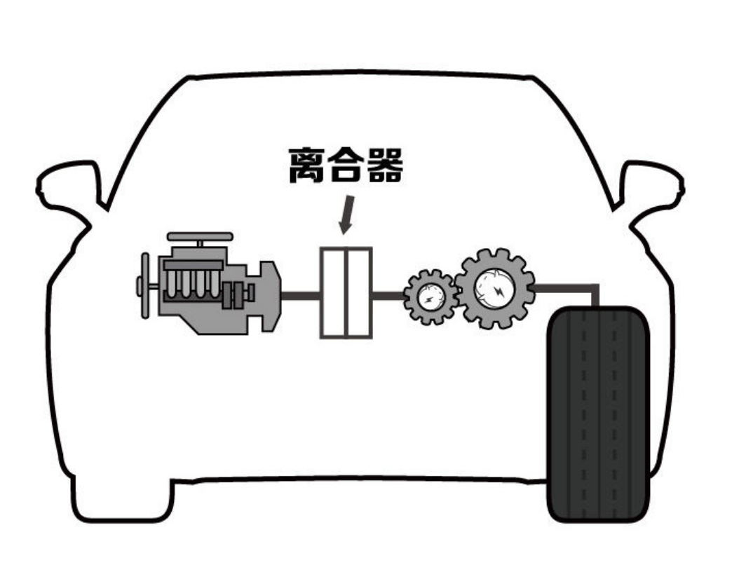 没有驾照别去玩《欧洲卡车模拟2》