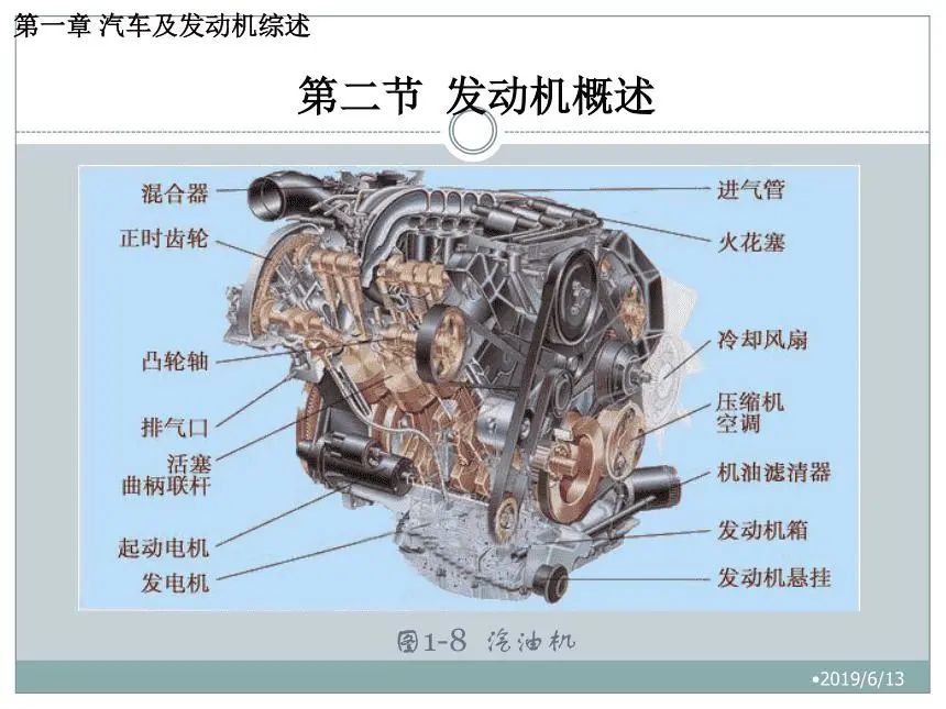 没有驾照别去玩《欧洲卡车模拟2》