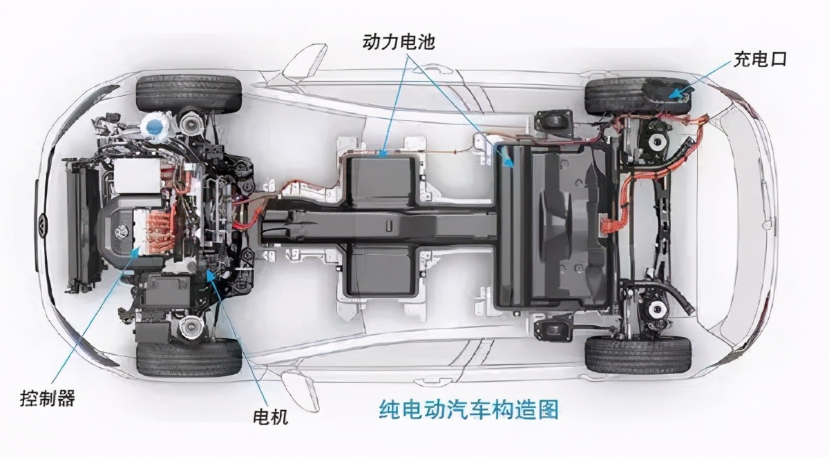 没有驾照别去玩《欧洲卡车模拟2》