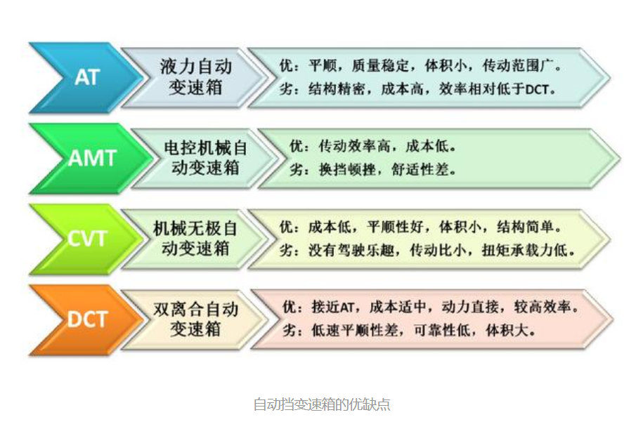 没有驾照别去玩《欧洲卡车模拟2》