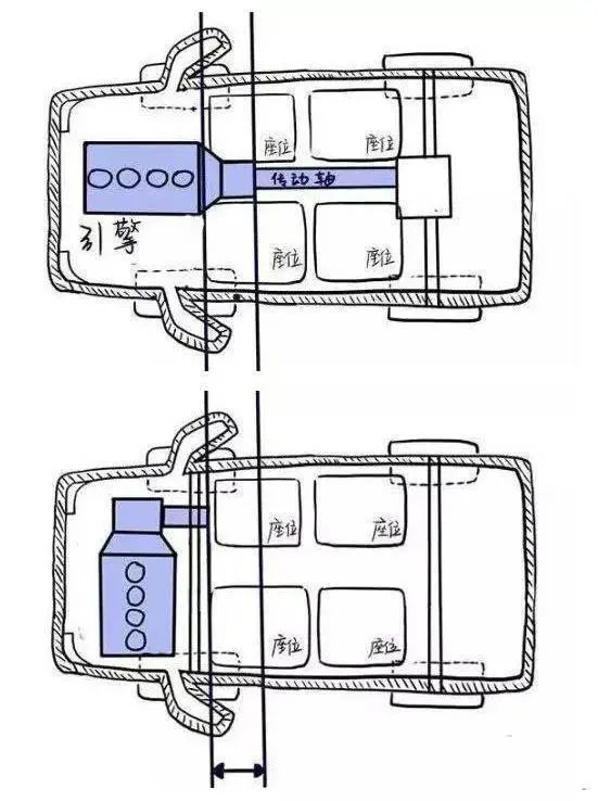 没有驾照别去玩《欧洲卡车模拟2》