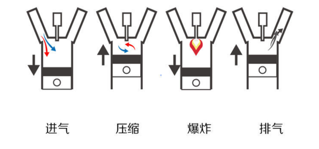 没有驾照别去玩《欧洲卡车模拟2》