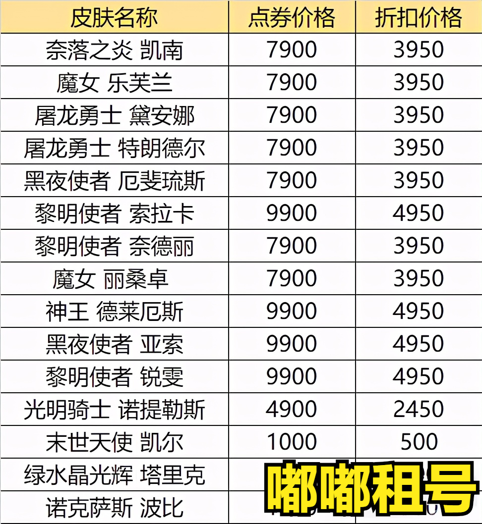 LOL618皮肤半价活动 光暗国风皮肤限时半价