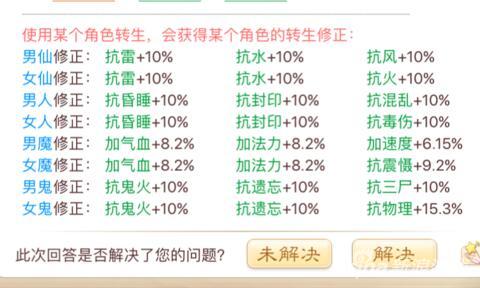 大话西游手游男鬼培养攻略 如何做好一个男鬼