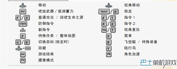 最终幻想零式HD图文攻略 全任务剧情流程攻略