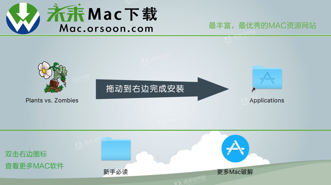 植物大战僵尸 for Mac游戏介绍