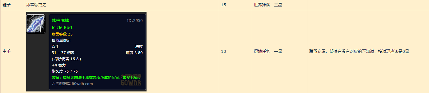 魔兽世界怀旧服：关于冰法练级路上能获取的法伤装整理