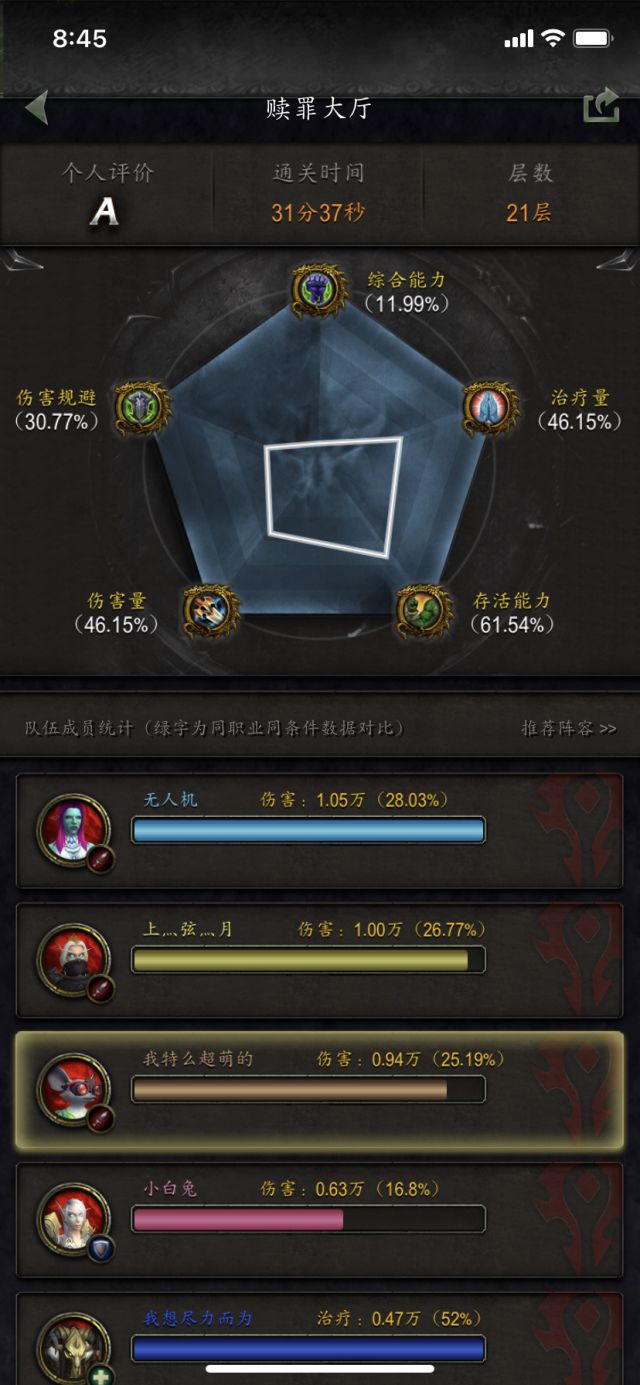 魔兽世界9.1：法夜武器战 大秘境的一些分享