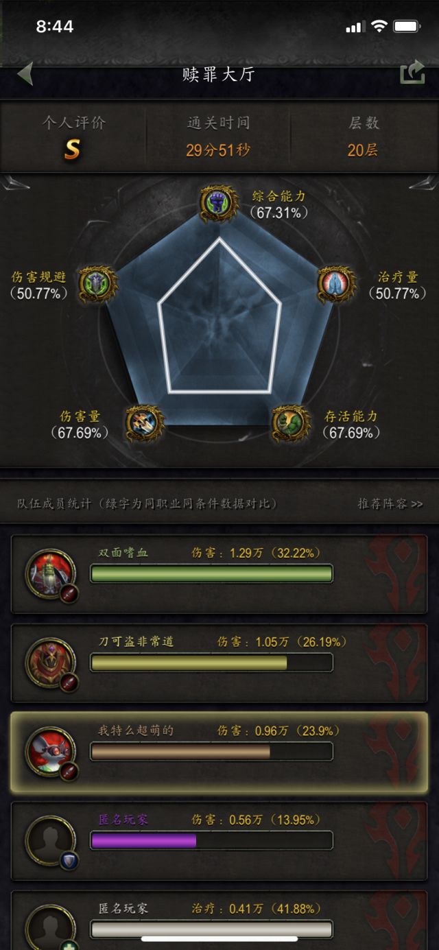 魔兽世界9.1：法夜武器战 大秘境的一些分享