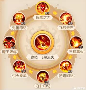 梦幻西游手游89勇武魔王寨攻略