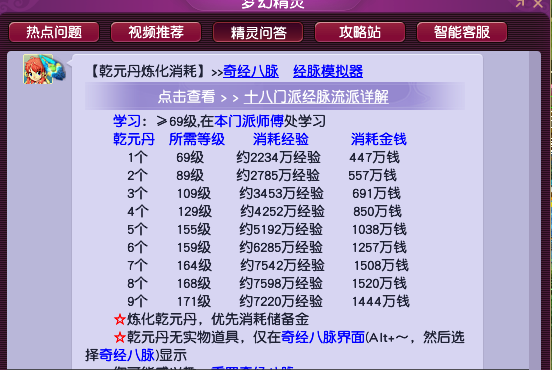 梦幻西游：人物升级很简单，但这一篇带你注意升级后的游戏变化