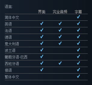 《生化危机6》加入简繁中文，游戏内置中文或已成标配