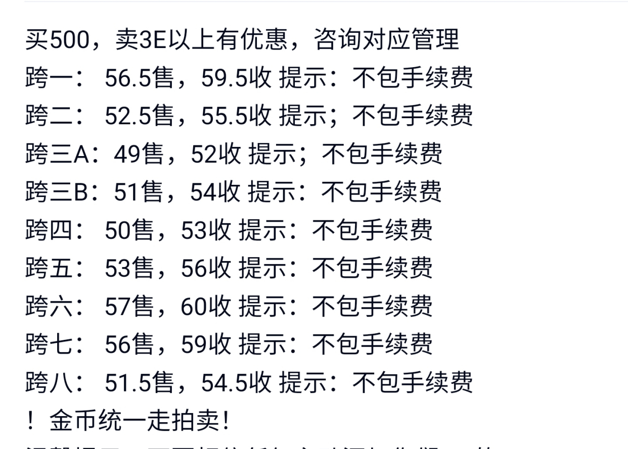 DNF——金币比例上涨后，实测不同方式搬砖风暴航路的收益