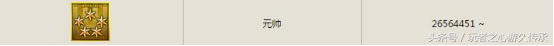 大元首来袭 细数CF那些年我们一起追过的军衔