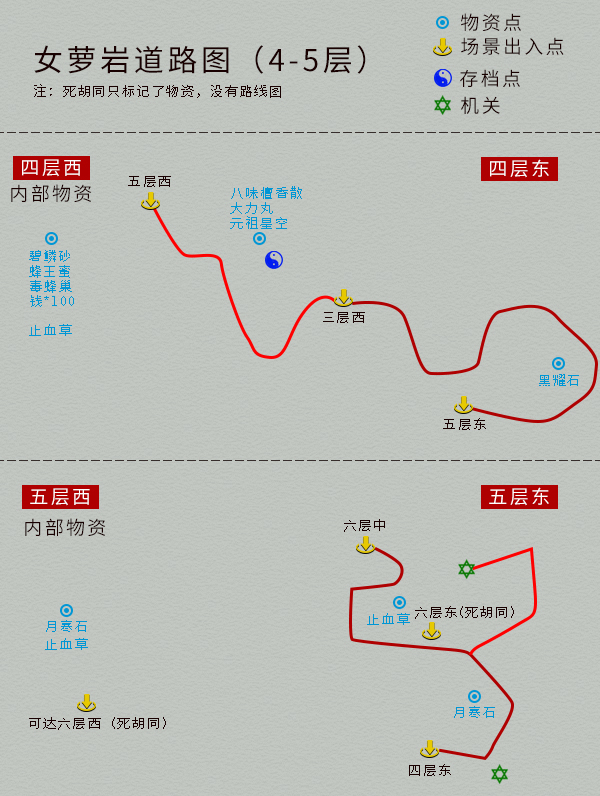 单机游戏《仙剑4》完整图文攻略，详细地图物资标记