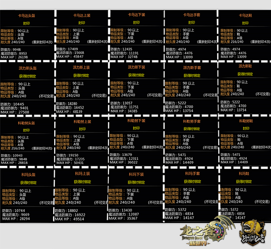 《龙之谷》PVE 90级装备选择参考指南