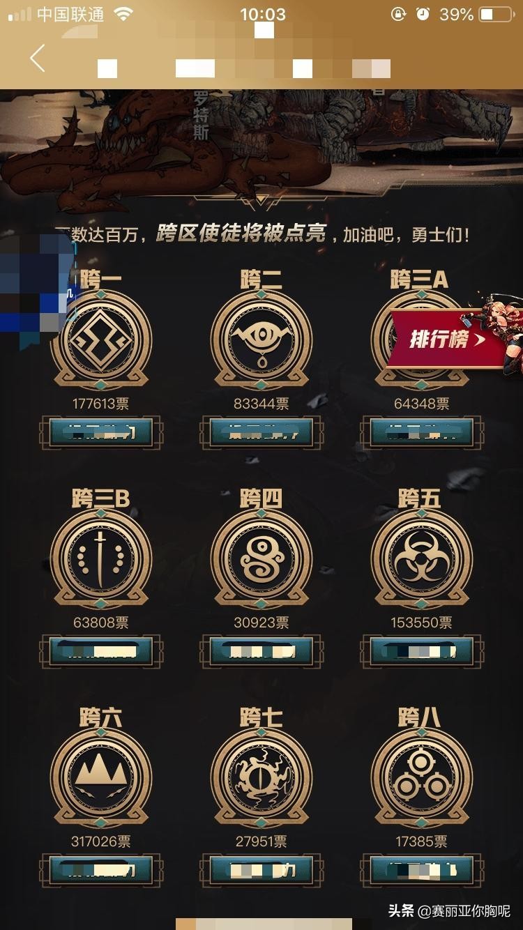 DNF：人气最少的跨区，人数只有跨六1/20，人气惨淡  ​