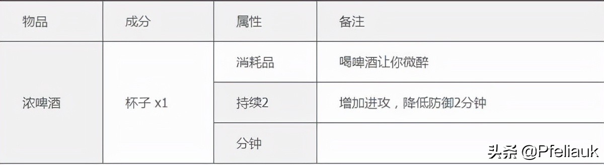 泰拉瑞亚1.4汉化版